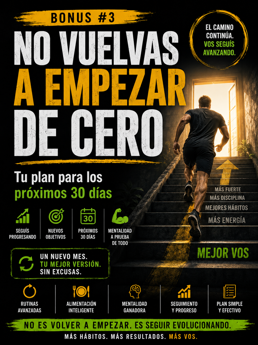 Bonus 3 — No Vuelvas a Empezar de Cero